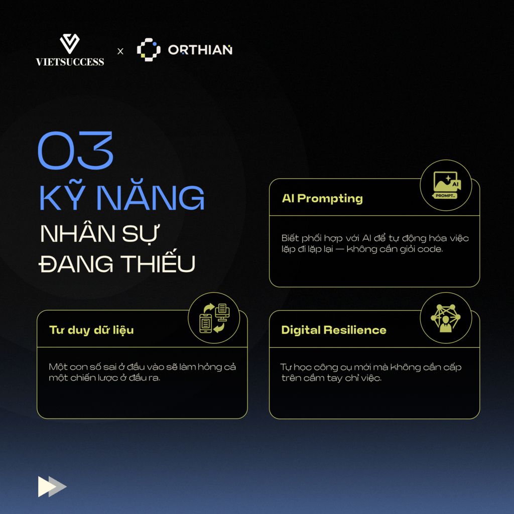 3 kỹ năng nhân sự đang thiếu